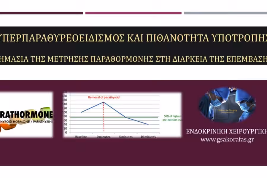 Αδένωμα παραθυρεοειδούς και διεγχειρητική μέτρηση παραθορμόνης