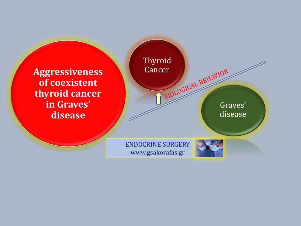 Υπερθυρεοειδισμός και συνυπάρχων καρκίνος θυρεοειδούς - επηρεάζεται η βιολογική συμπεριφορά του?