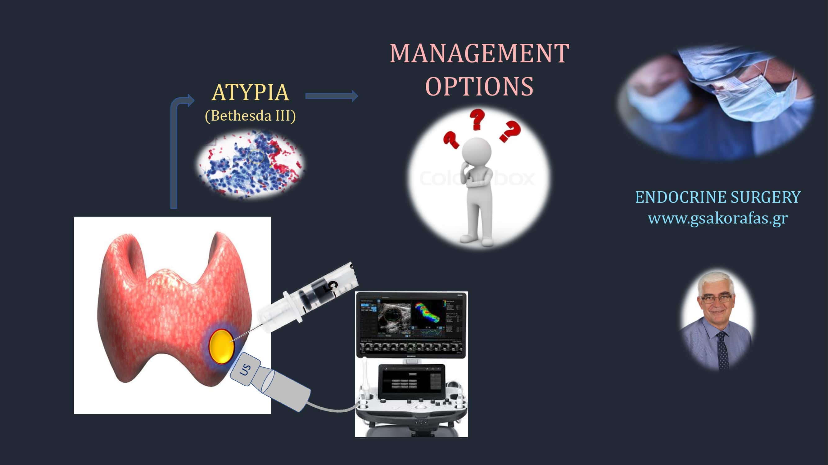 Thyroid nodules and atypia (Bethesda III cytology) – clinical significance and management options