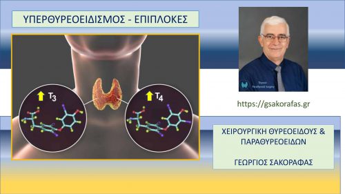 Επιπλοκές Υπερθυρεοειδισμού