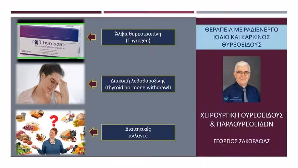 Ραδιενεργό Ιώδιο Και Καρκίνος Θυρεοειδούς – Προετοιμασία