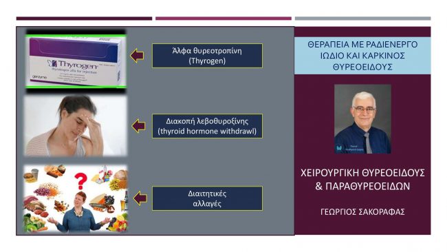 Ραδιενεργό ιώδιο και καρκίνος θυρεοειδούς – προετοιμασία