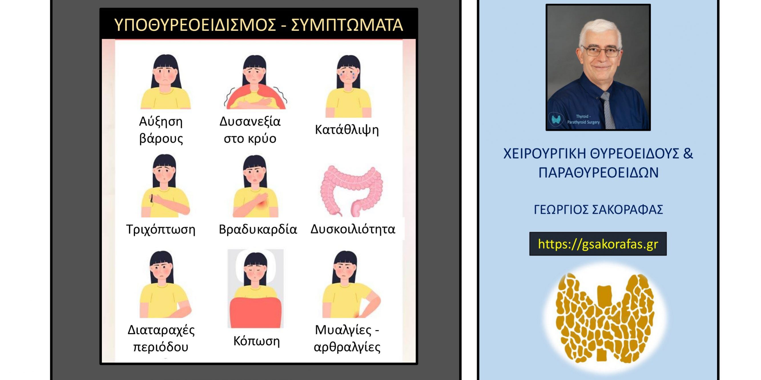Υποθυρεοειδισμός συμπτώματα 9 0 5