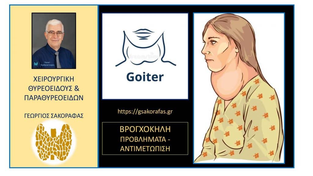 Βρογχοκήλη προβλήματα αντιμετώπιση 956