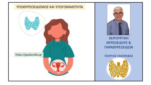Υποθυρεοειδισμός και υπογονιμότητα στις γυναίκες
