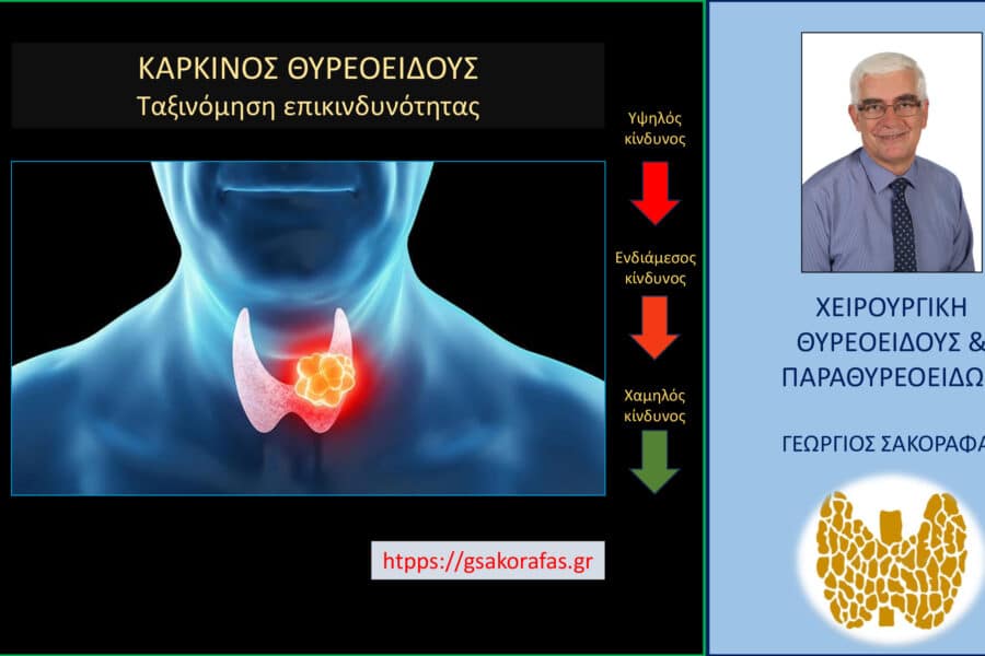 Θηλώδης καρκίνος θυρεοειδούς – ταξινόμηση επικινδυνότητας (βαθμοί κινδύνου)
