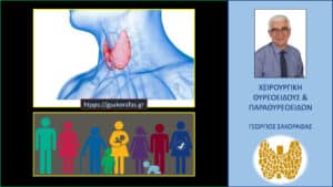 Θυρεοειδής και οι παθήσεις του – πόσο συχνές είναι στο γενικό πληθυσμό?